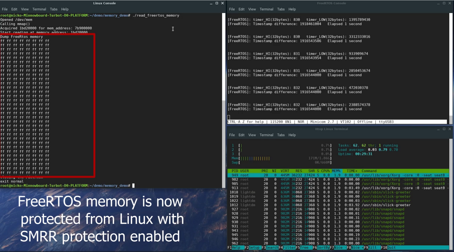 VOSySmonitorX86: Linux and FreeRTOS running safely on x86