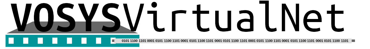 VOSYSVirtualNet, full IP network module for a secure and efficient low-latency inter-world communication