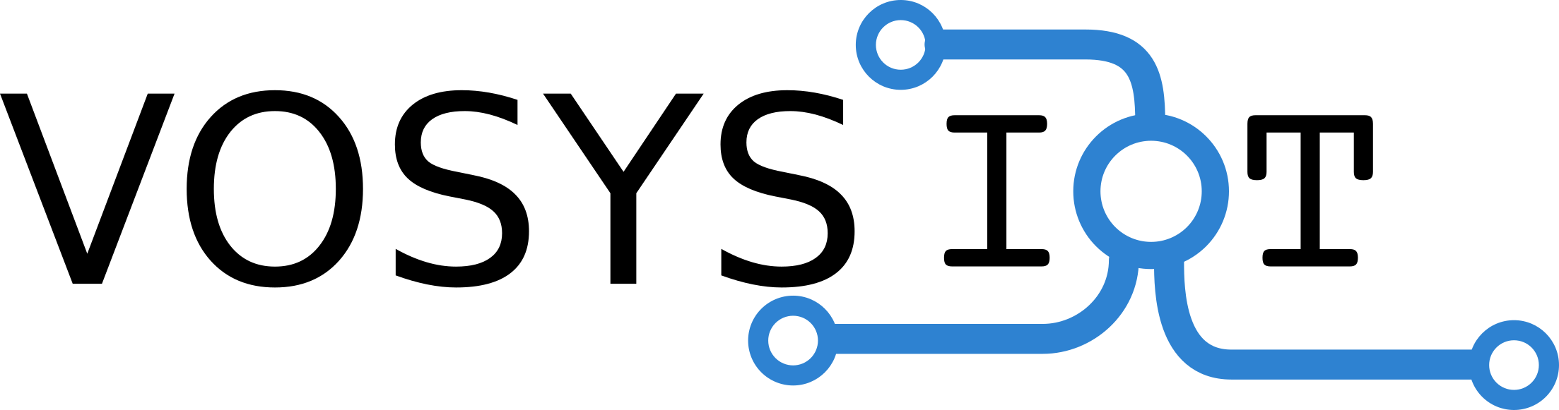 VOSySIoT: an end-to-end iot software stack product developed for processing of iot applications